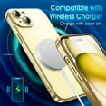 thumbnail image 6 of Crystal Clear Case for iPhone 15 Plus, [Not Yellowing] [Camera Protection] [Military Grade Drop Tested] Transparent Shockproof Protective Phone Case Soft Silicone Slim Cover, 6.7", Gold, 6 of 8
