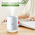 thumbnail image 5 of Humidificador ultrasónico silencioso de 500 ml con 2 modos de niebla, luz LED y apagado automático al agotarse el agua. Ideal para el hogar, la oficina, el salón, la habitación del bebé y la habitació, 5 of 5