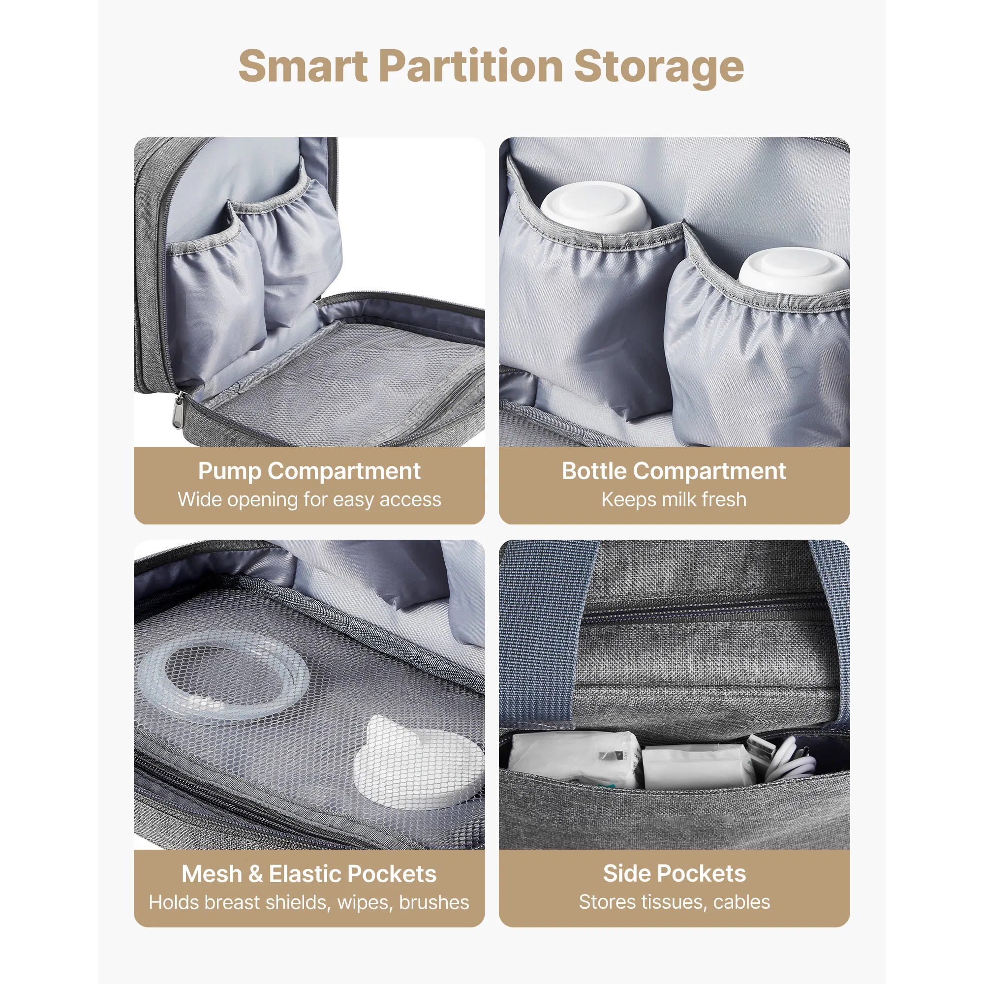 Portable Wearable Breast Pump Bag with Ice Pack for M5/M6-Stylish Grey Carrying Case for Breastfeeding,Pumping Accessories,and Milk Storage