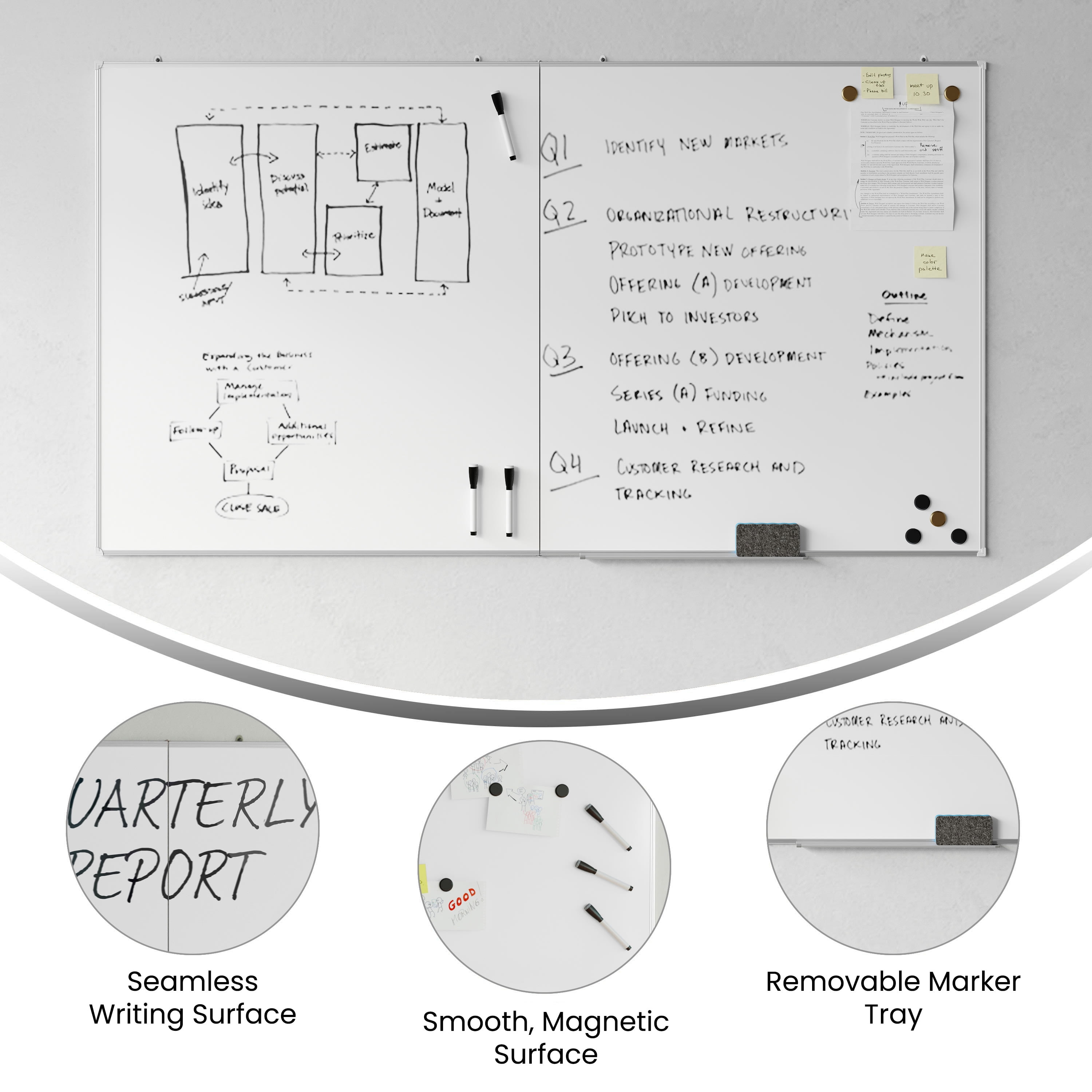 BizChair Commercial 72" x 40" Whiteboard, Aluminum Magnetic Dry Erase Board with Wall Mount, Marker Tray, Eraser, 3 Markers, 6 Magnets