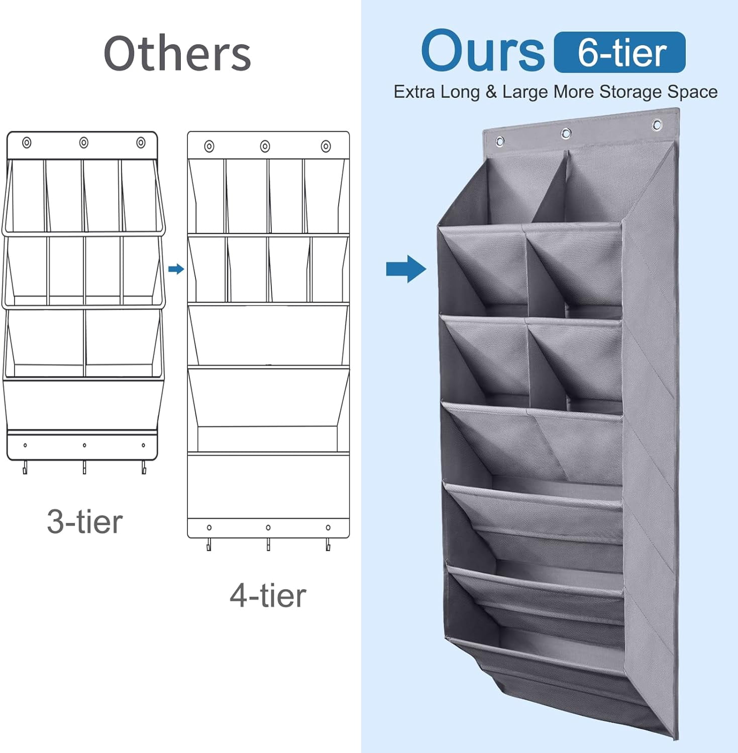 LEUCHTAMOR 9 Pocket Shoe Organizer over the Door, 6 Tiers Large Deep Pockets Door Shoe Rack with 3 Hooks 15 Pairs Shoe Organizer for Shoes,Grey