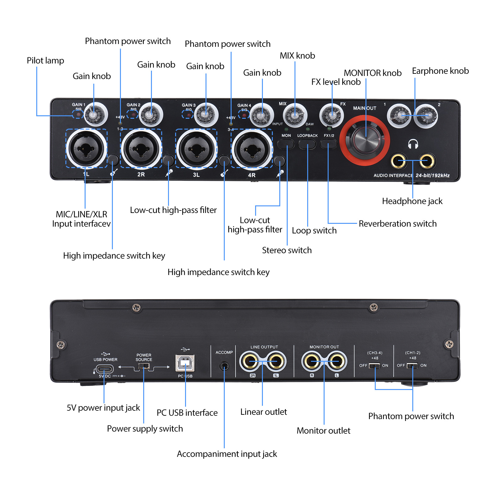 Carte Son USB 4 Canaux HUIOP - 4 Entrées/4 Sorties, 24 Bits/192 KHz, Alimentation Fantôme 48V | Pour Enregistrement, Karaoké, Home Studio - 8