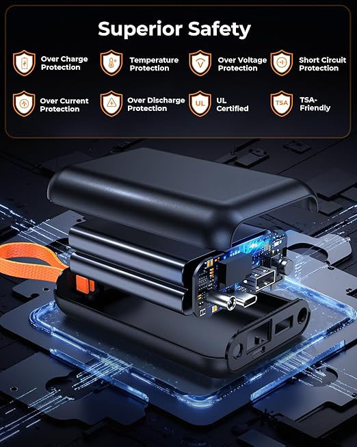 Shine Future 20000 mAh Portable Power Pack Built-In  Type-C Cable