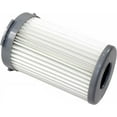 thumbnail image 6 of HQRP 2-pack Cartridge Filter for Electrolux EF75B, UF71B, 9001959494; fits Accelerator, Cycloniclite, Ergobox, Ergospace, XXL Box, Energica, Ergoeasy series Vacuum Cleaners, 6 of 7