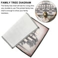 thumbnail image 4 of Miangastore Affiche de Généalogie des Générations Familiales Tableau d'Ascendance Premium Tableau d'Ascendance Compact, 4 of 8