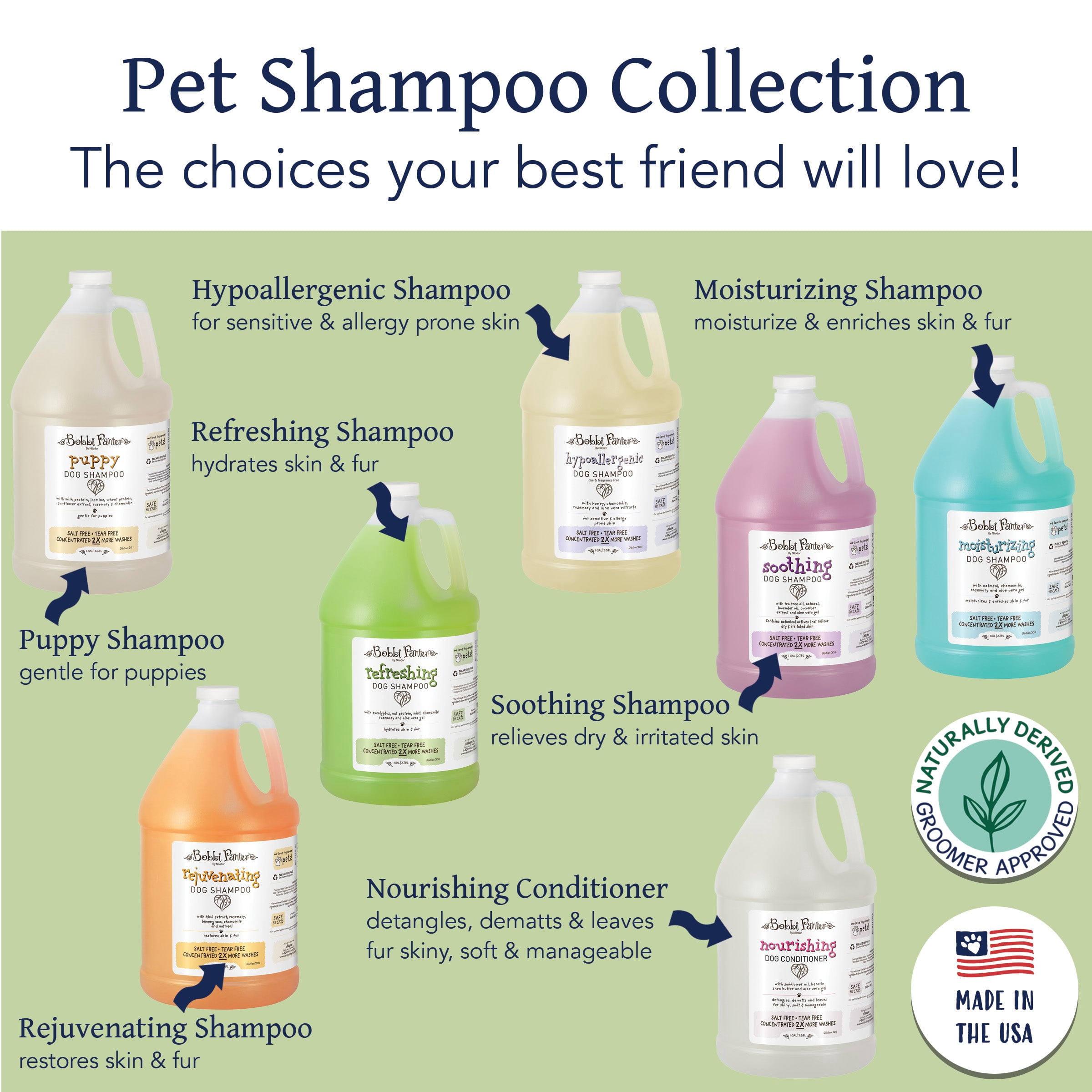 Bobbi Panter Botanicals Refreshing Dog Shampoo Mint/Chamoile (1 Gallon)