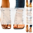 thumbnail image 3 of Shrysg Women's Strappy Flat Square Toe Thong Sandals Comfortable Casual Summer Flip Flops for Vacation Beach Outdoor Leisure Yellow, 3 of 9