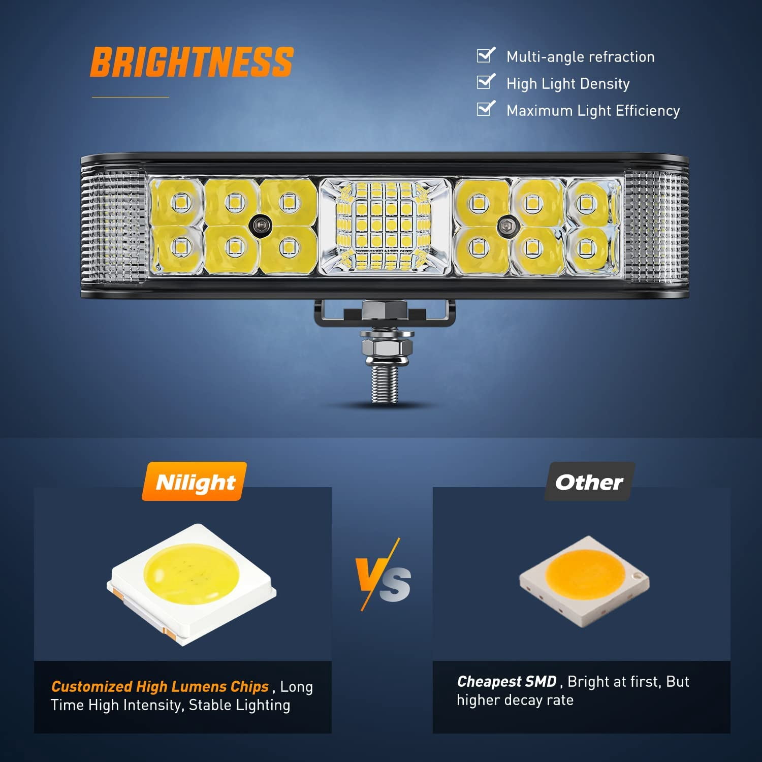 Nilight Side Shooter LED Light Bar / Pods 2PCS 6.5 Inch 60W Flood Spot Beam Combo Fog / Driving Light Work Light for Truck ATV UTV Boat