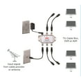 thumbnail image 2 of RCA VH240R 4-Way Video Signal Amp and Splitter, 2 of 4