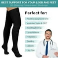 thumbnail image 4 of Wukang 2 Pairs Compression Stockings for Women & Men,20-30mmHg Thigh High Compression Socks,Closed Toe Medical Compression Socks with Silicone Dot Band, 4 of 5