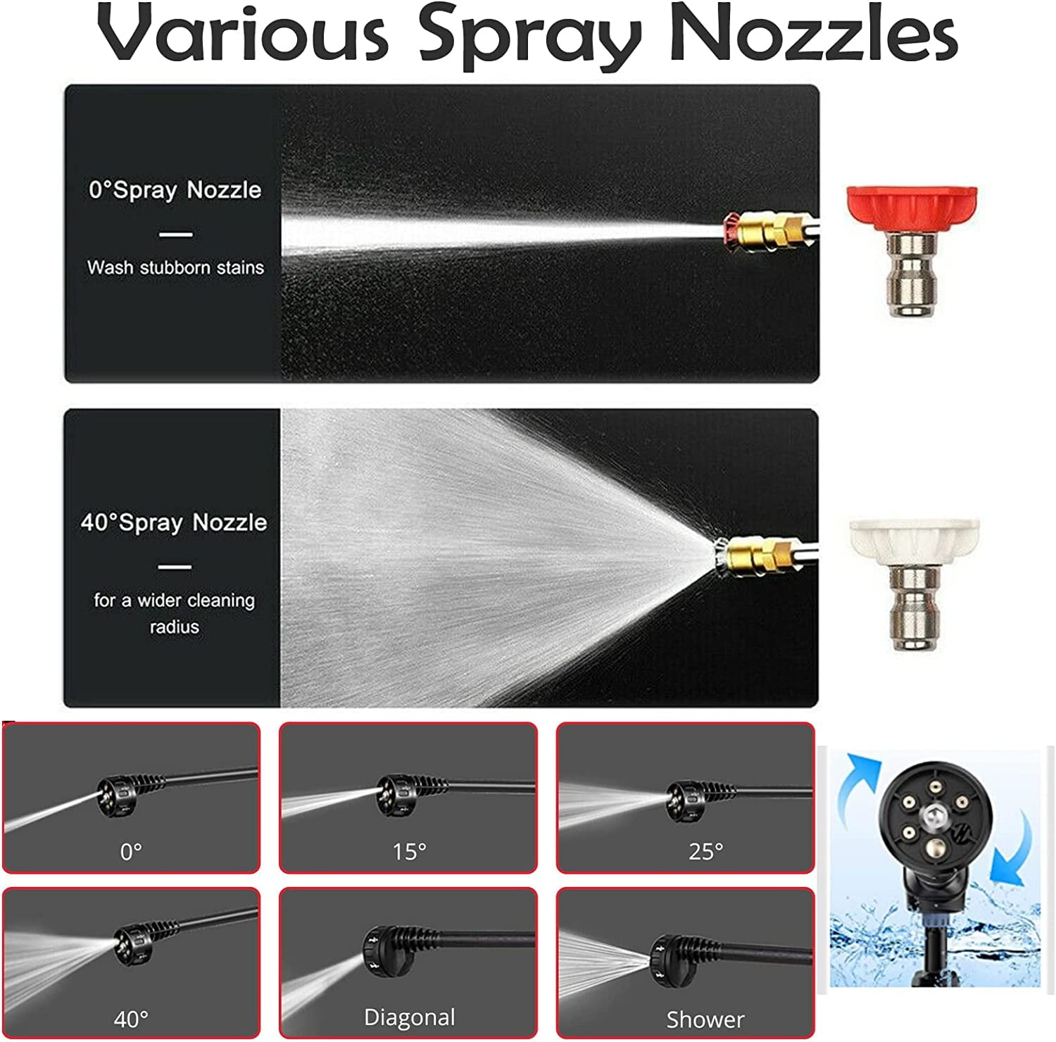 Buy Dayplus Electric Cordless High Pressure Washer Water Car High Power