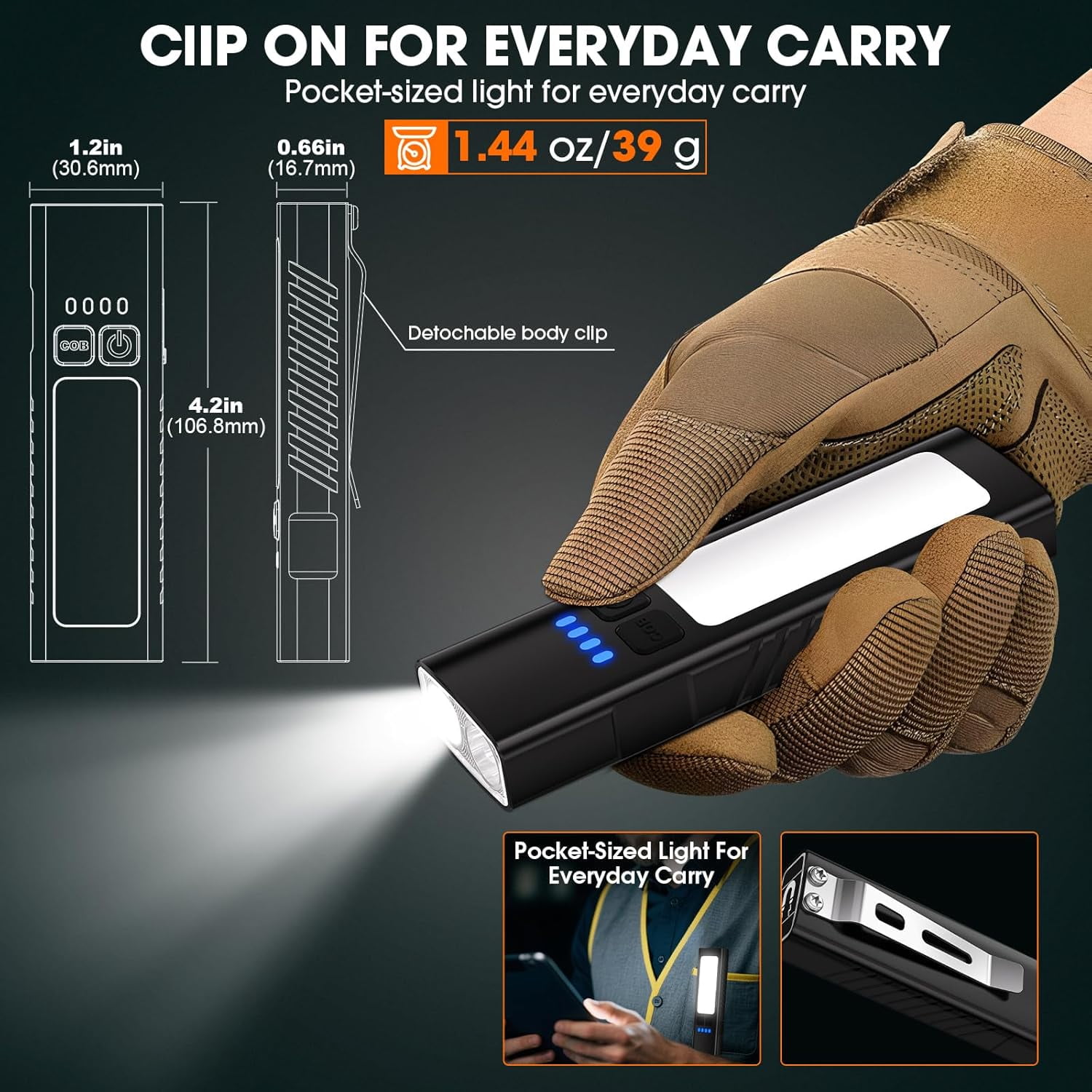 2pack Rechargeable EDC Flat Flashlight with COB Lights, UV, Red, Super Bright LED Combo 3in1 Portable Pocket lights, Pocket Mini Magnetic EDC Flashlight with Clip for Working, Repairing, Emergencies