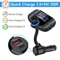 thumbnail image 4 of Transmisor FM Bluetooth Sumind con pantalla PD mejorada de 1.7 pulgadas, 4 of 7