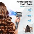 thumbnail image 4 of Secador de pelo Guowo 160000 RPM Professional High Speed Ionic, 4 of 7