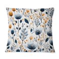 thumbnail image 2 of Designart "Blue White Cottage Floral Elegance" Floral Printed Throw Pillow, 2 of 5