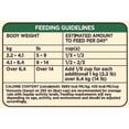 thumbnail image 4 of Special Kitty Complete Nutrition Dry Cat Food 7kg, 4 of 7
