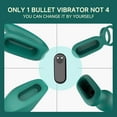 thumbnail image 2 of 1 Set Sex toys for couple-,Anal Plug,Wearable Vibrator and G Spot Vibrator, 2 of 8