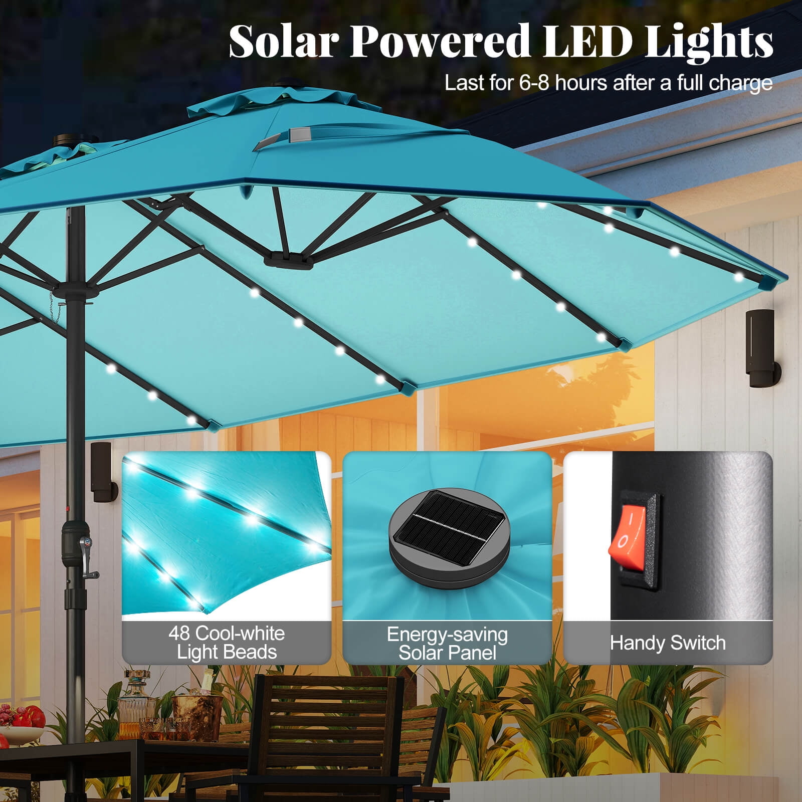 Costway 15 Ft Patio Double-Sided Solar LED Market Umbrella Crank 36 Lights Base Turquoise