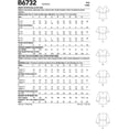 thumbnail image 2 of Butterick Sewing Pattern 6732 Tops, 2 of 3