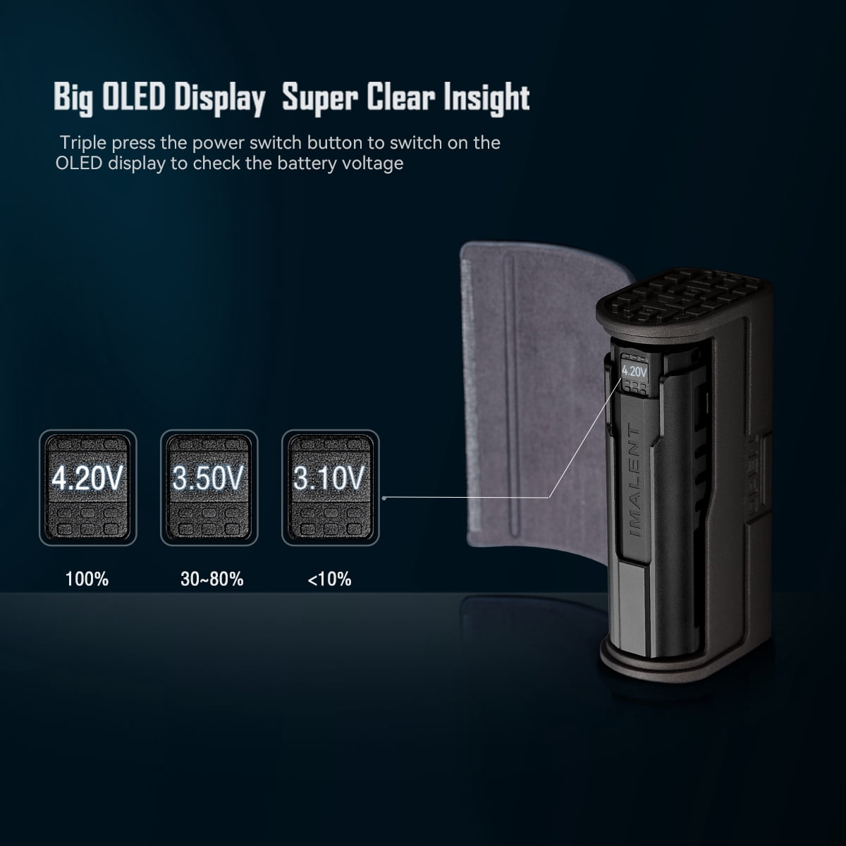 IMALENT LD35 EDC Flashlight 1200 Lumens Latest Long-range Light Source LED Type-C Rechargeable for Camping and Work Lighting.