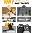 thumbnail image 6 of AZZUNO Paint Sprayer 1000W HVLP High Power Electric Spray Paint Gun with 41 fl oz Container, 4 Nozzles & 3 Patterns Yellow, 6 of 7