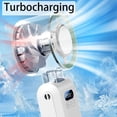 thumbnail image 6 of JZCHUNTOY Ice Sensation Handheld Fan, Portable Wearable Neck Hanging Design, Digital Display, Strong Airflow, Rechargeable Mini Fan for Outdoor Activities, Travel, Camping, Office and Daily Use, 6 of 9