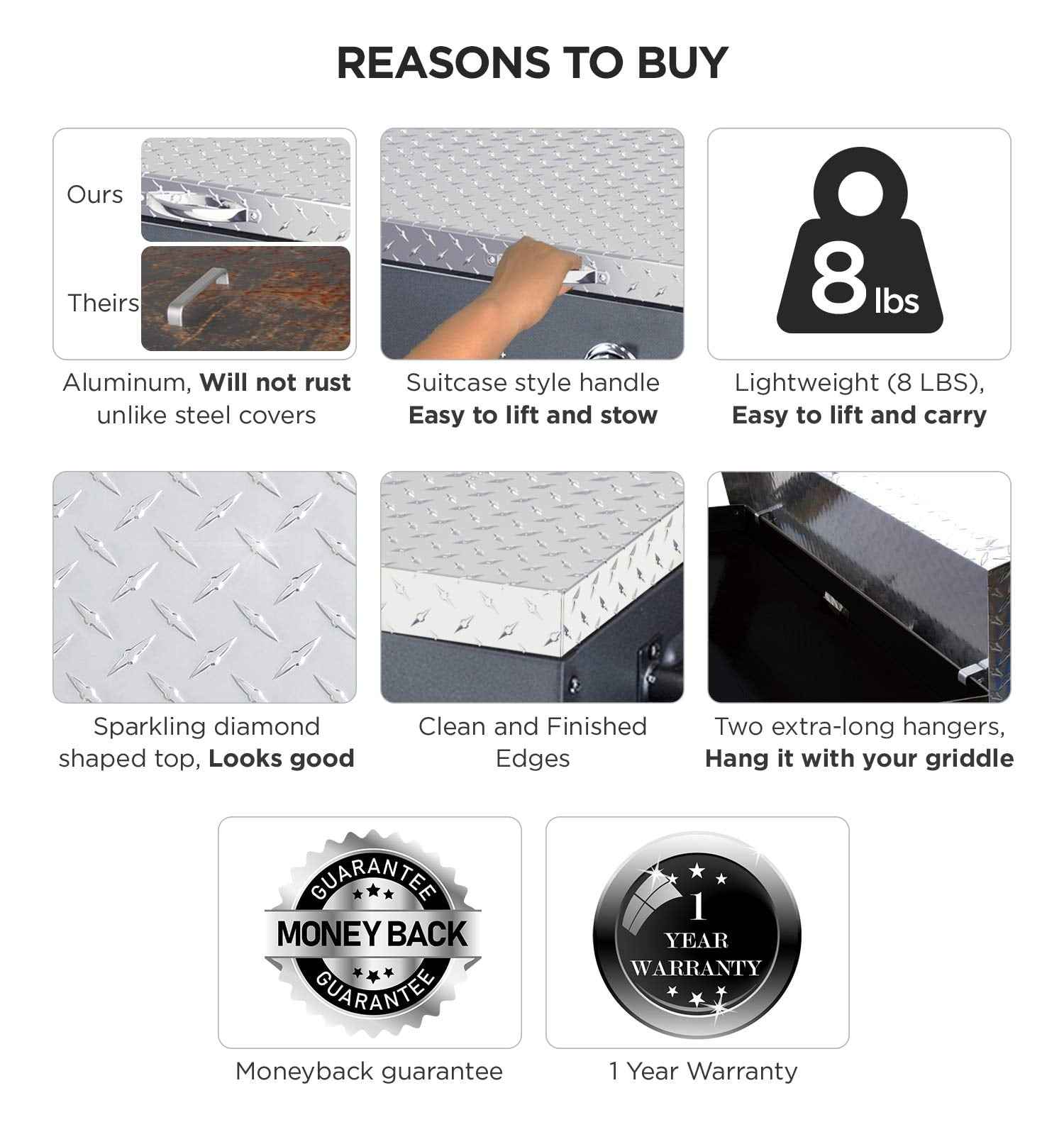 Griddle Cover 36" works for Blackstone Griddle 36 inch Waterproof Diamond Plated Lightweight Aluminum Hard Top Grill Lid with Stainless Steel Handle for Outdoor BBQ Hood Black Stone Grille