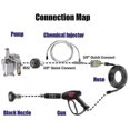 thumbnail image 3 of Adjustable Chemical Injector Kit,soap Chemical Injector For Pressure Washer, 3 of 4