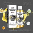 thumbnail image 3 of Aditivo antidesgaste para reparación de motores shaofei 100 ml, 3 of 5