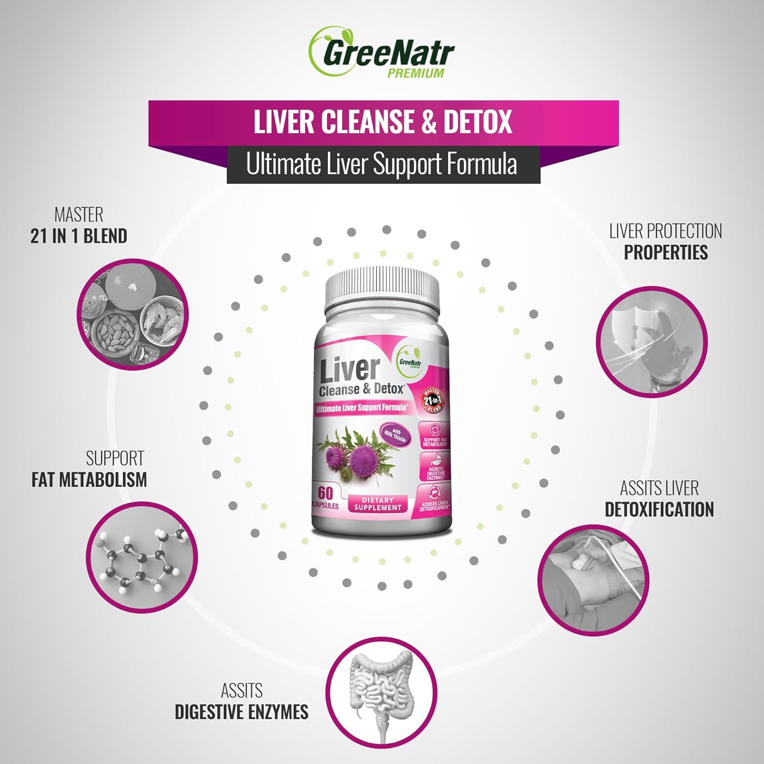 Liver Cleanse Detox & Repair Formula - Milk Thistle, Berberine, Ginger, Beet Root, Dandelion Root, Artichoke Extract, and Chanca Piedra for Optimal Liver Health Support (12 Bottles)