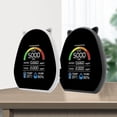 thumbnail image 5 of 5 In 1 Air Quality Monitor, Multifunctional Co2 Tester, 5 of 5