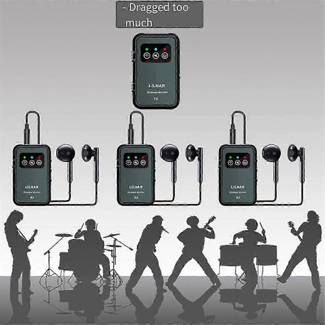 Wireless in Ear Monitor System 2.4 G Earphone Rechargeable Transmitter Receiver Support Stereo Mono