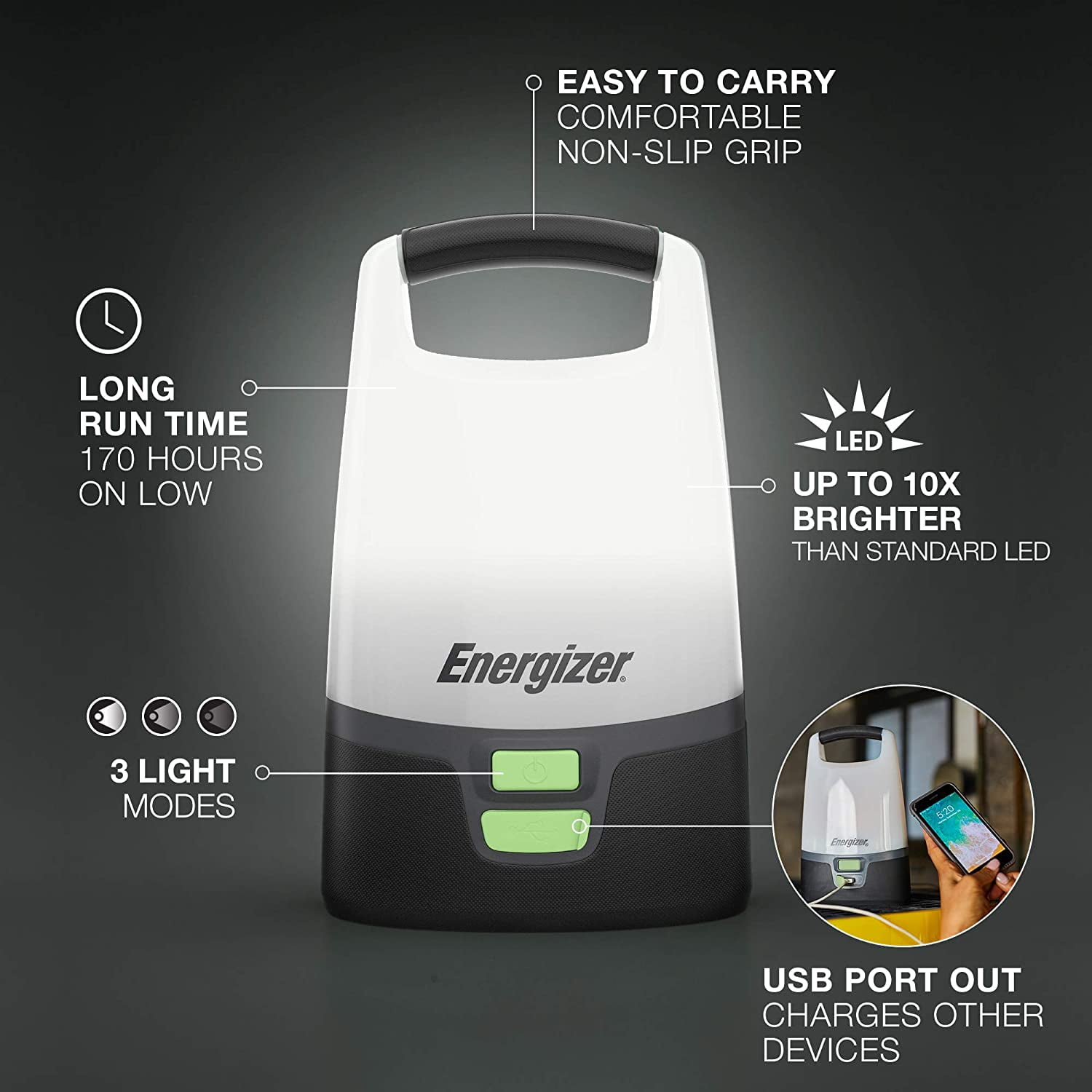 Light, Vision Lantern, or Outdoor Devices Light Camping Port Energizer to Lantern, Versatile USB LED Emergency Charge