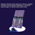 thumbnail image 3 of R36S PIUS Handheld Game Console 128GB 4inch IPS Screen Video Game Console Dual 3D Joystick Supports, 3 of 5