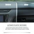 thumbnail image 6 of Sltwyw Automotive Plastic Trim Restorer 100ml - Ceramic Coating Hydrophobic Protector for Dashboards, Dirt Repellent Polymer Sealant, 6 of 9