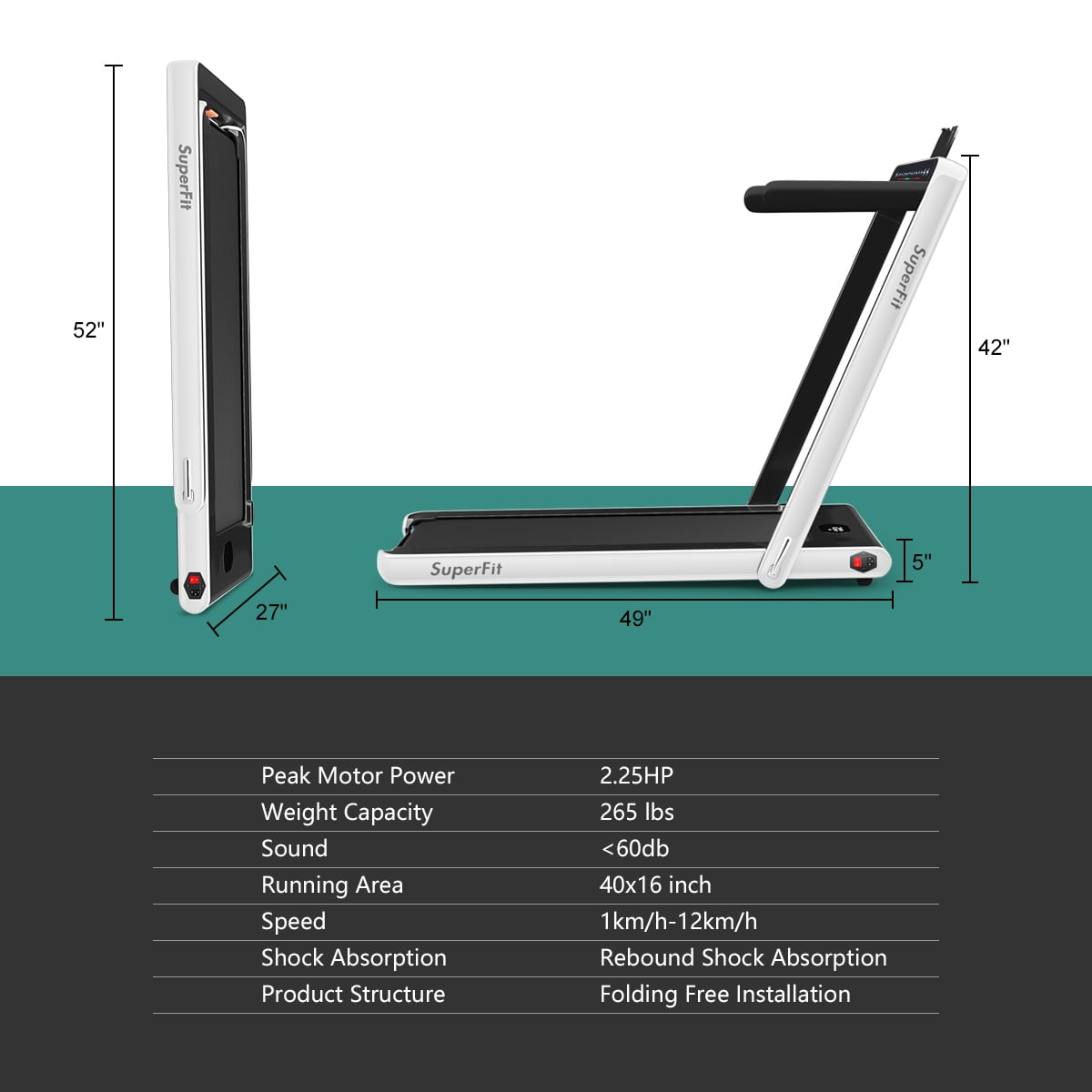 Gymax 2 in 1 Folding Treadmill 2.25HP Running Machine w/ Dual Display White
