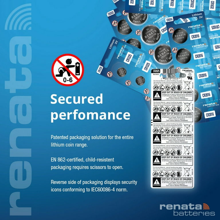 Renata CR2450 Batteries - 3V Lithium Coin Cell 2450 Battery (2 Count)