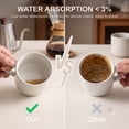thumbnail image 6 of Onader 4-Pieces Coffee Mugs Set, Water Cups with Large Handle, 12 oz Ceramic Mugs Suitable for Tea Milk Latte, Stain-Resistant & Microwave Safe, Speckle White, 6 of 8