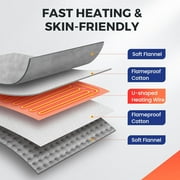 Electric Heated Foot Warmer, Foot Heating Pad, Under Desk Feet Warmer with 9 Temperature & 4 Timer Setting, LCD Display, Machine Washable, Fast Heating, 16 * 16in, Gray