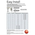 thumbnail image 6 of Resilia - Plastic Vinyl Strip Curtain for Walk In Freezers, Coolers & Warehouse Doors - Clear, 80 mil Thick, 8 Inch x 150 Foot Roll, 6 of 9