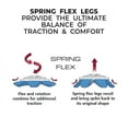 thumbnail image 6 of Softspikes Pulsar Fast Twist 3.0 Golf Cleats, Blue, 18 Count – Flexible 8-Leg Design, Superior Traction & Comfort, 6 of 11