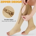 thumbnail image 2 of 2 Pairs Zipper Compression Socks for Women Men 15-25 mmHg Open Toe Knee High Support Socks, 2 of 7