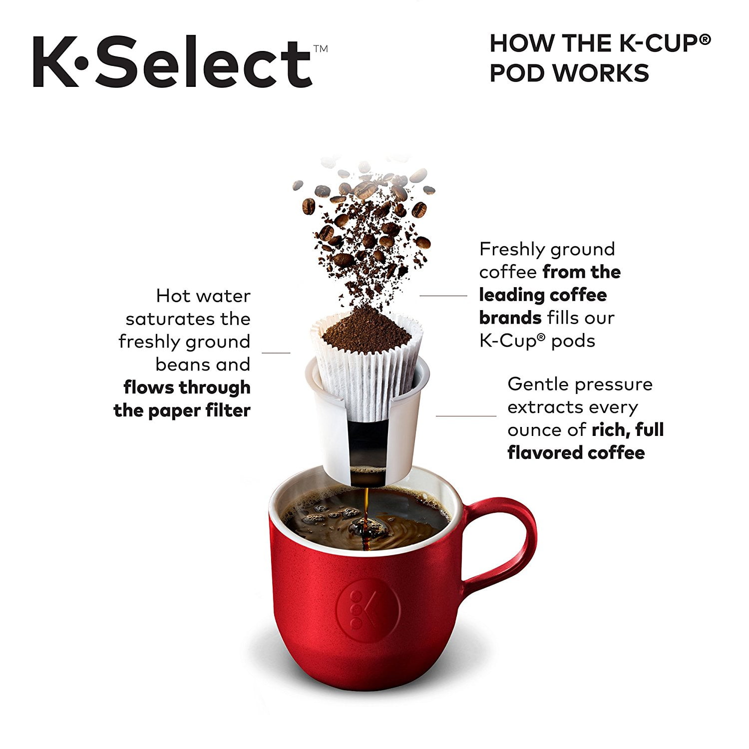 Keurig k select single serve sale