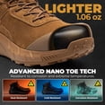 thumbnail image 3 of Bota NORTIV 8 Punta Compuesta Impermeable y Ligera Talla 12, 3 of 8