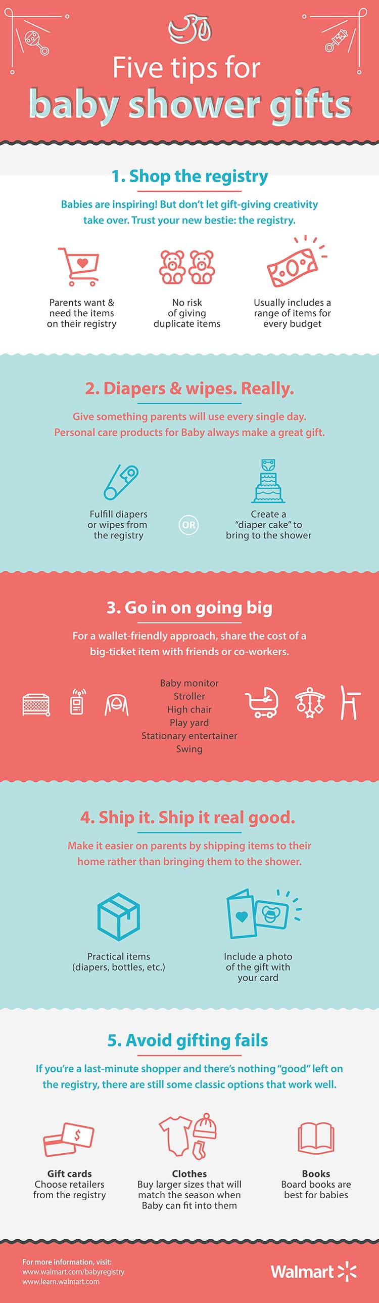 baby shower gift ideas walmart