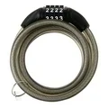 Bike locks