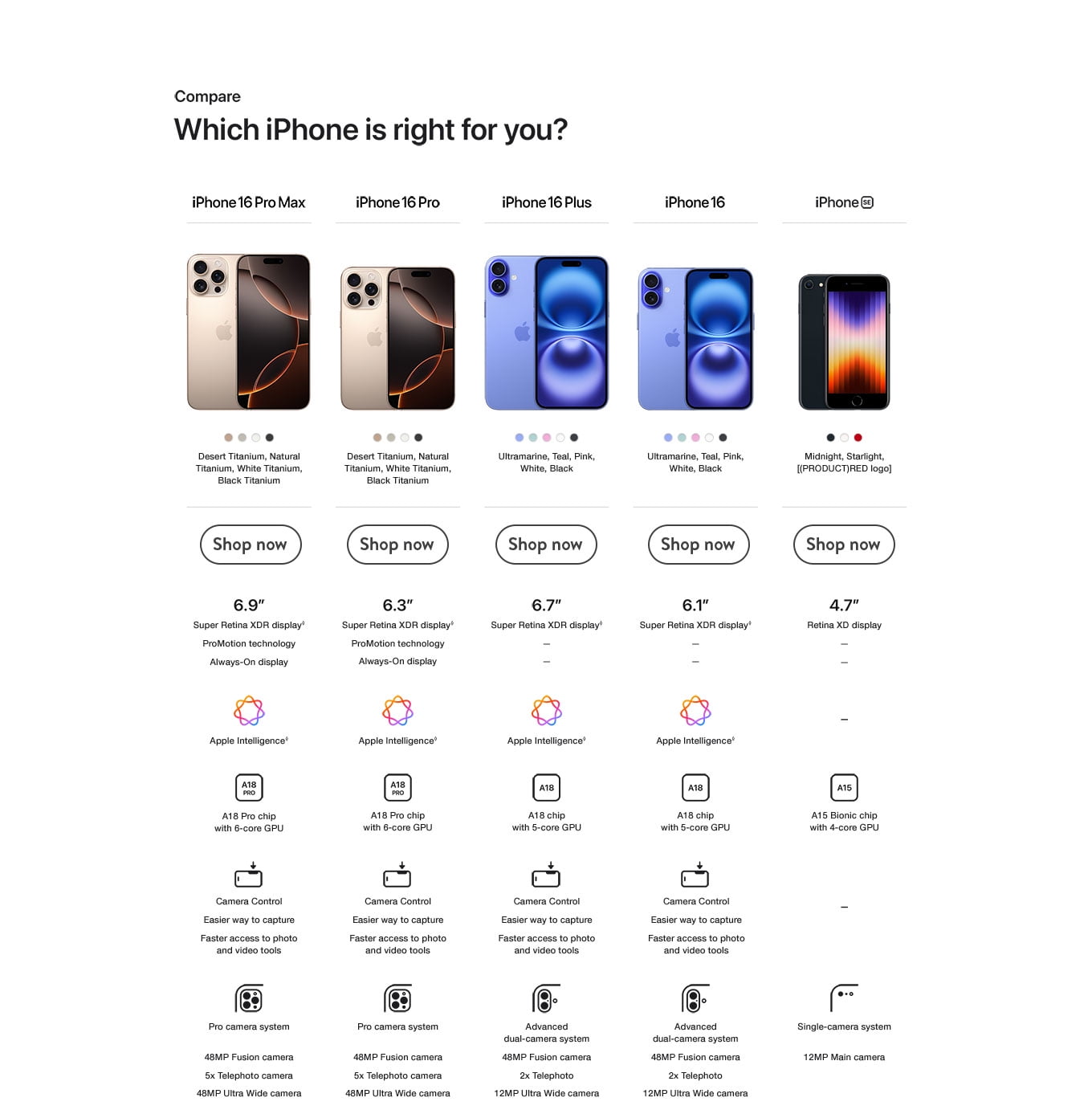 Apple iPhone Pro Announce - Walmart.com