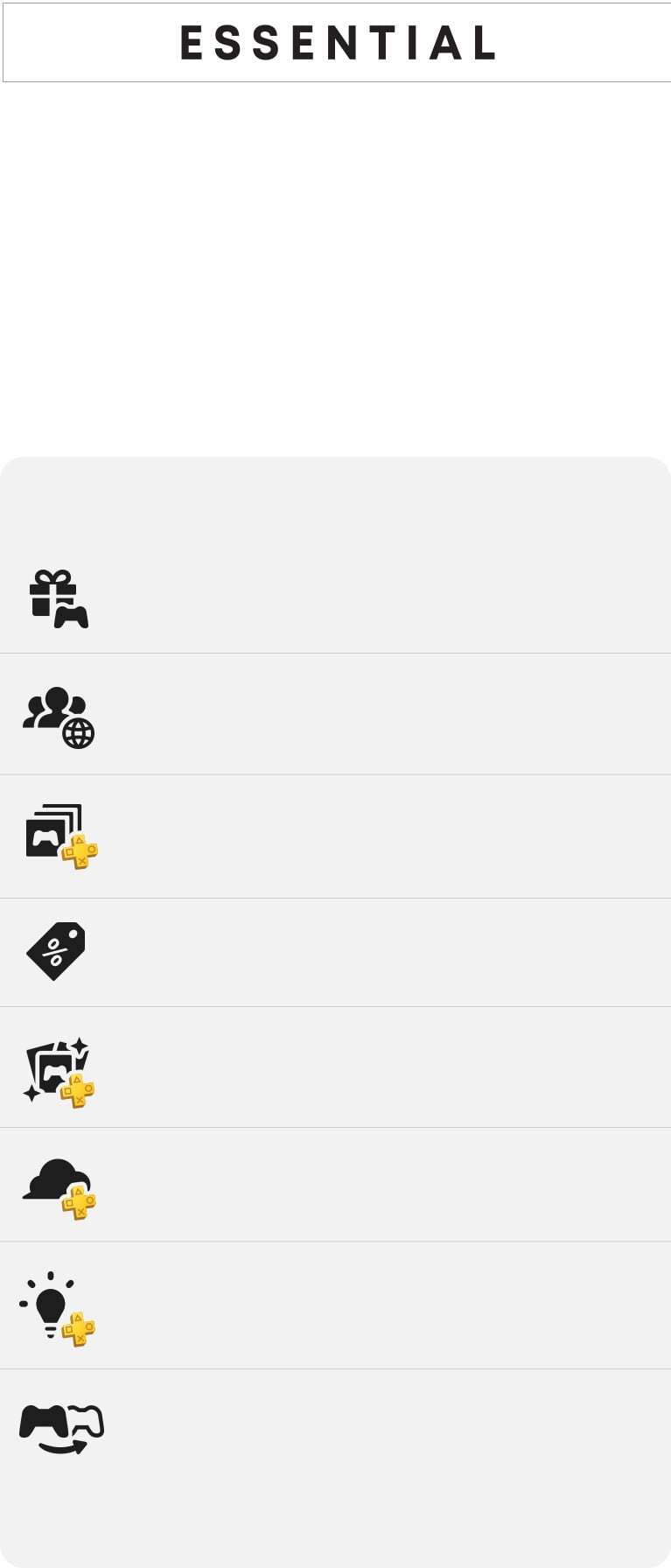 PlayStation Plus Essential, Extra, and Premium differences 