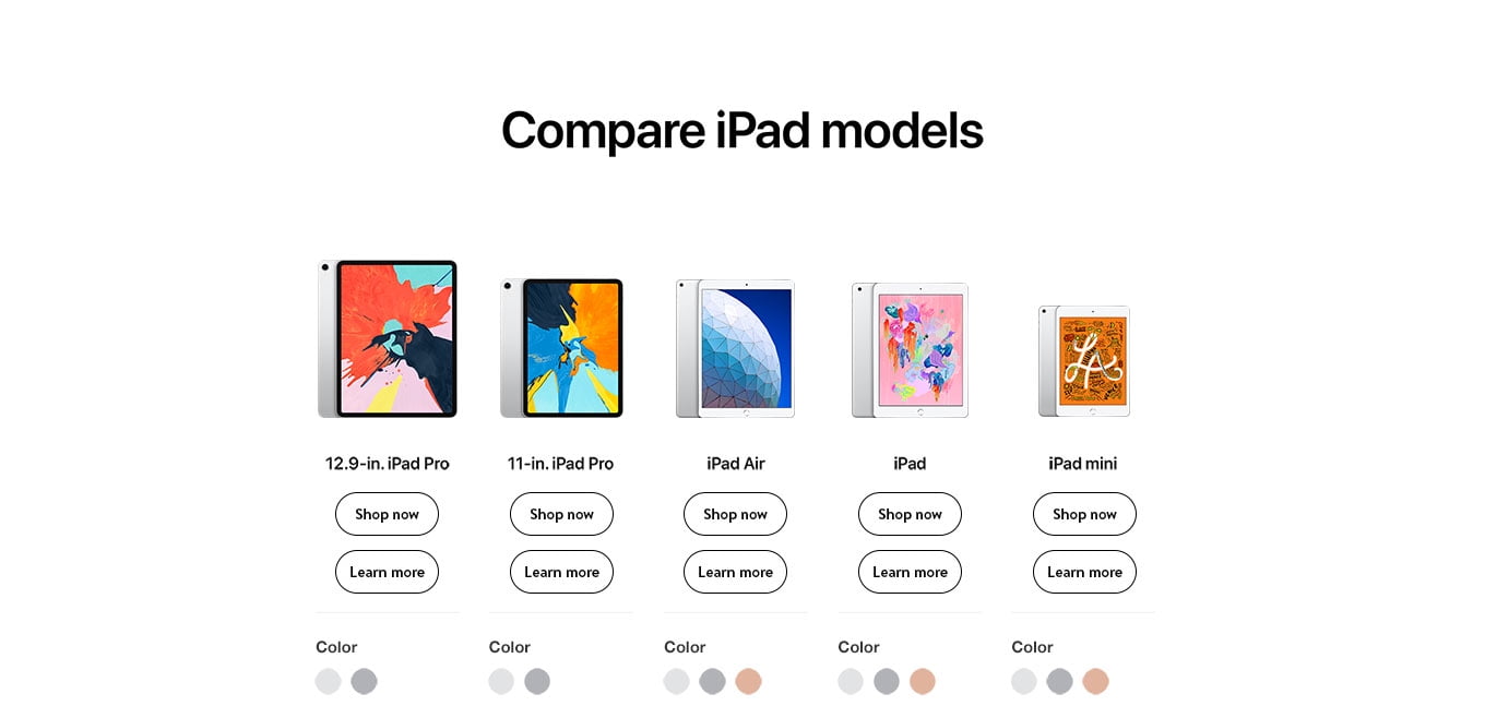 Compare Ipad Models Chart