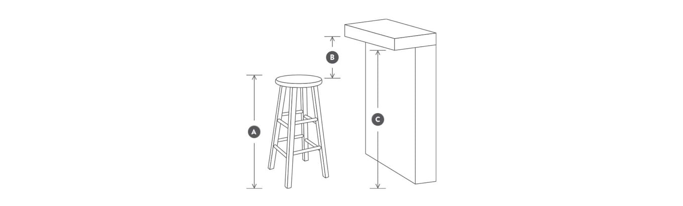 Bar Stool Ing Guide Com, Bar Stool Measurements For Height